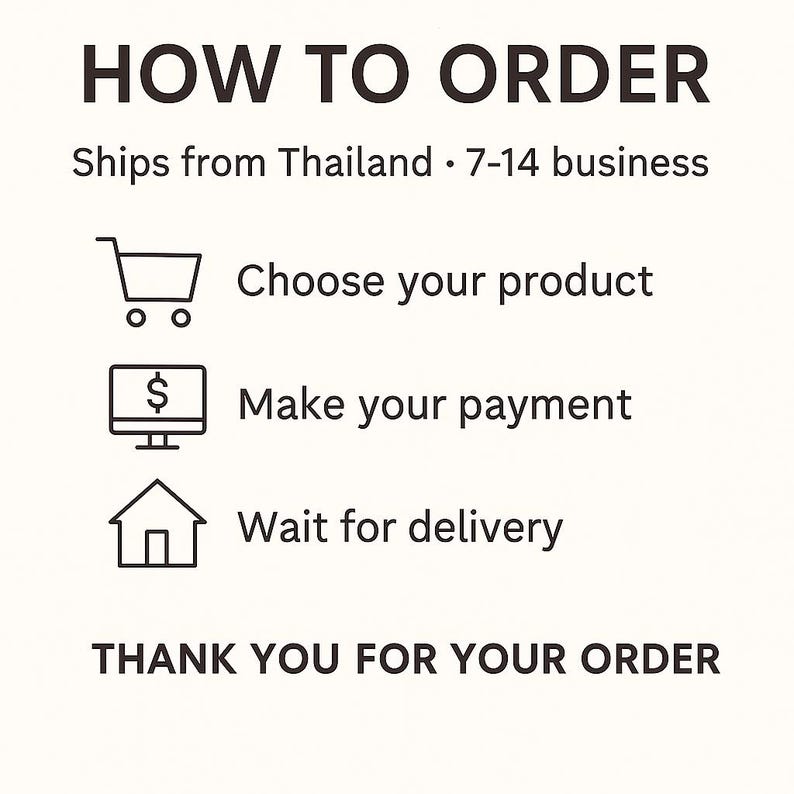 May include: White background with black text and icons. The text reads "HOW TO ORDER" and "THANK YOU FOR YOUR ORDER". Instructions include "Choose your product", "Make your payment", and "Wait for delivery".