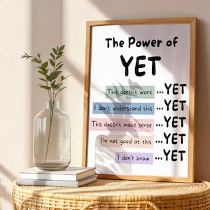 The Power of Yet Print, Mental Health Wall Art, Therapy Office Decor, DBT Poster, Growth Mindset, Counselor Art, Therapist Art, Power of Now