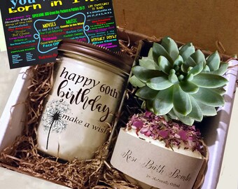 present for mom's 60th birthday