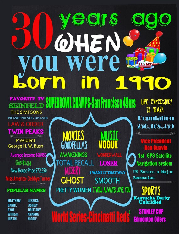 30 Birthday Chalkboard CARDBOARD DIGITAL Sign, The Year 1990, 30th Birthday Chalkboard Sign, We Turned the Past into a Present! ,Birthday Il_570xn