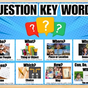 May include: A colorful chart with question words and examples. The chart is divided into sections for who, what, where, why, when, which, how, and can, do, is, may, will. Each section has a question word, a description of the type of answer, and an example.