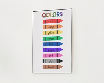 Pacchetto di poster My Rainbow Classroom