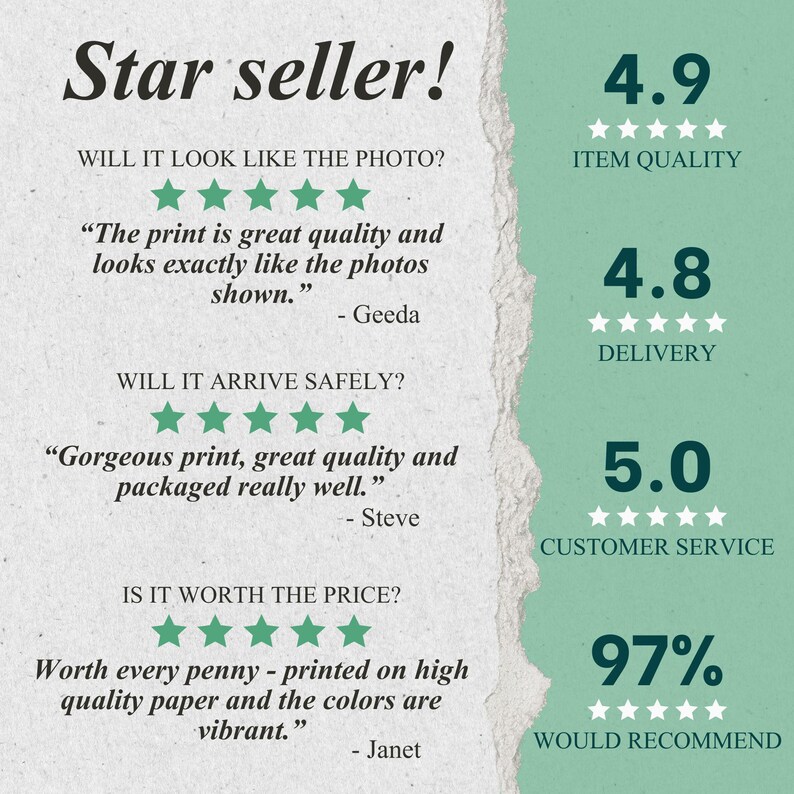 The image is a collage of customer reviews and ratings for a star seller, with a focus on the quality and value of the product.