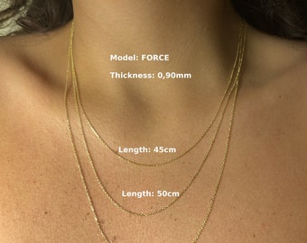 14K Gold Cable Chain Necklace (0.50-1.20 Mm, 18-22 Inches) - Etsy