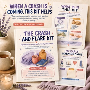 Może przedstawiać: Zestaw stron do druku zatytułowany The Crash and Flare Kit, zawierający ilustracje koca, kubka i książki. Tekst obejmuje What is in this kit, My Early Warning Signs oraz When a crash is coming, this kit helps. Dołączono formaty US Letter i A4.