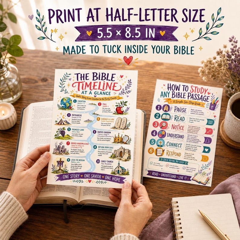 May include: Two printed cards featuring The Bible Timeline at a Glance and How to Study Any Bible Passage. The text reads Print at half-letter size 5.5 x 8.5 in, Made to tuck inside your Bible, One Story, One Savior, One Hope, and Read-Understand-Live It.