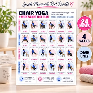 May include: A white informational chart titled Chair Yoga 4-Week Weight Loss Plan featuring blue and pink text, illustrations of a person performing various seated and standing exercises, and circular badges indicating 24 moves and 4 weeks.