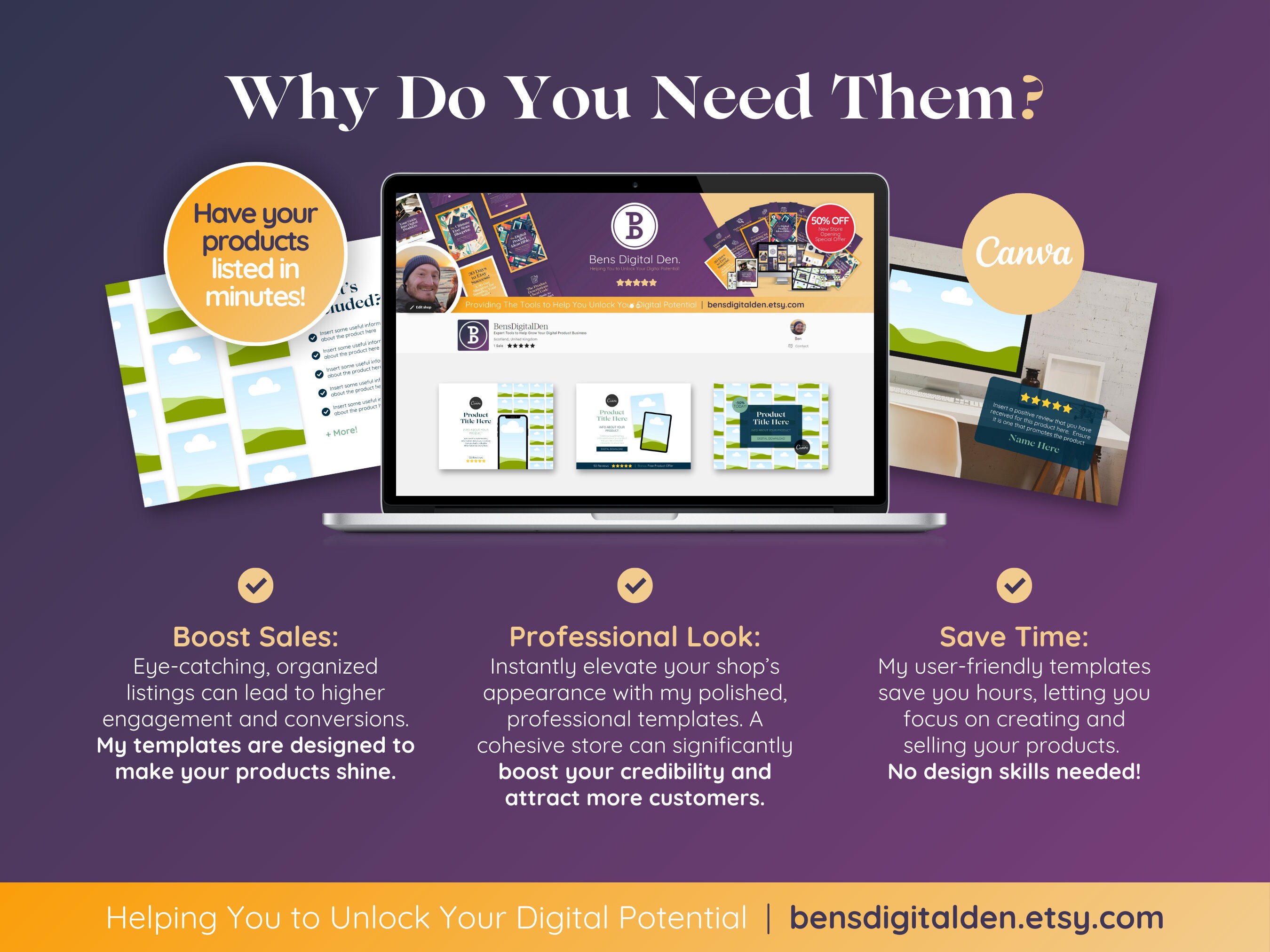Etsy Product Listing Mockup Templates Fully Customizable & Done for