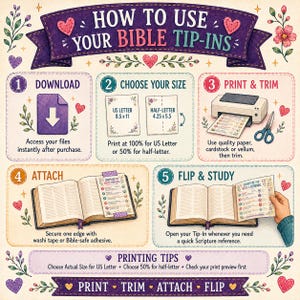 May include: An instructional graphic titled HOW TO USE YOUR BIBLE TIP-INS with five numbered steps: 1. Download, 2. Choose your size (8.5 x 11 or 4.25 x 5.5 inches), 3. Print and trim, 4. Attach, and 5. Flip and study, featuring floral and heart motifs.