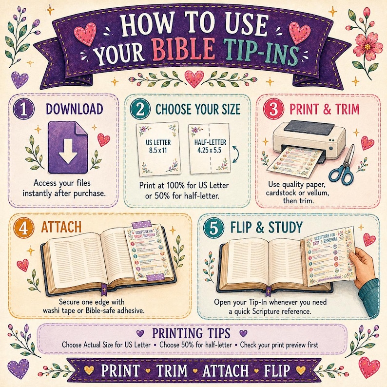 May include: An instructional graphic titled HOW TO USE YOUR BIBLE TIP-INS with five numbered steps: 1. Download, 2. Choose your size (8.5 x 11 or 4.25 x 5.5 inches), 3. Print and trim, 4. Attach, and 5. Flip and study, featuring floral and heart motifs.