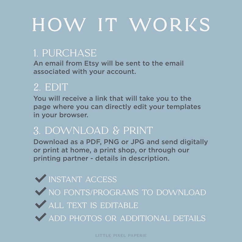 May include: How it works: A blue background with white text explaining the steps to purchase, edit, and download a printable template. The text includes the following: "PURCHASE", "EDIT", "DOWNLOAD & PRINT", "INSTANT ACCESS", "NO FONTS/PROGRAMS TO DOWNLOAD", "ALL TEXT IS EDITABLE", "ADD PHOTOS OR ADDITIONAL DETAILS".