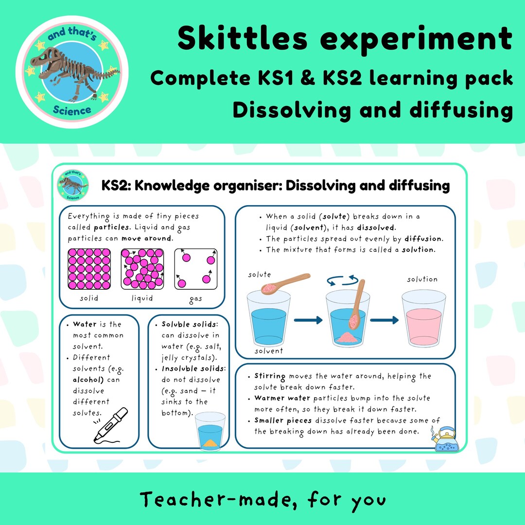 Skittles Experiment | Dissolving & Diffusion STEM Learning (printable ...