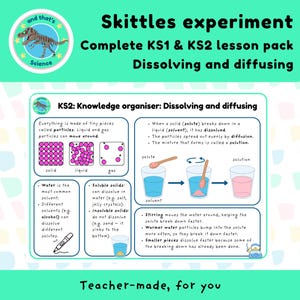 May include: An educational poster for KS1 & KS2 lessons on dissolving and diffusing, titled "Skittles experiment". It features diagrams explaining particles, solutes, solvents, and solutions. The poster includes text and illustrations.