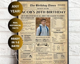 Personalized 20th Birthday Newspaper Poster: Custom 2005 Gift (Digital Download)
