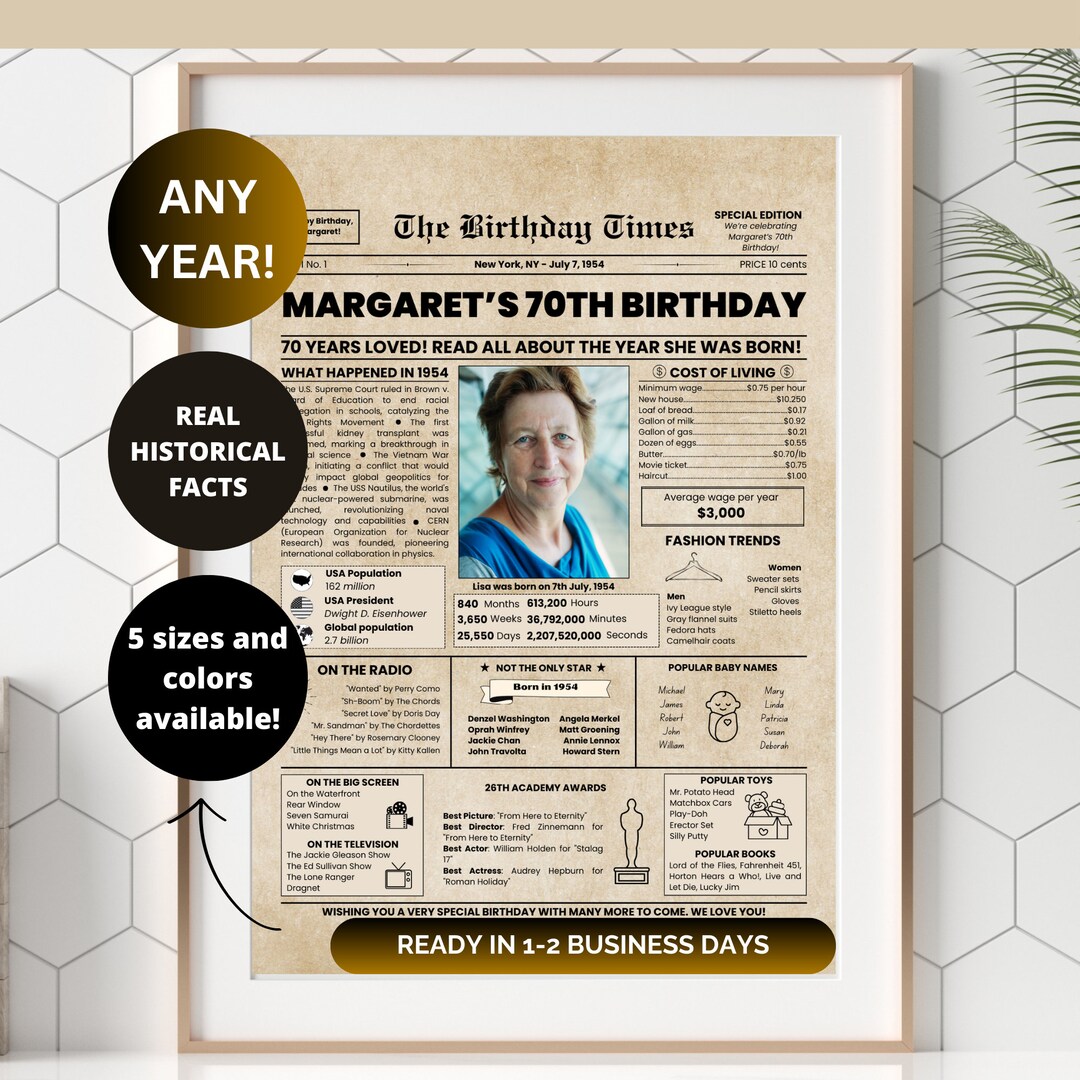 70th Birthday Newspaper Poster Printable, Personalized Gift for Men or ...