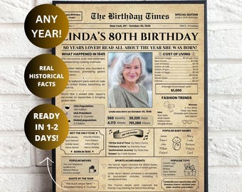 Personalized 80th Birthday Newspaper Poster: 1945 Vintage Front Page (Digital Download