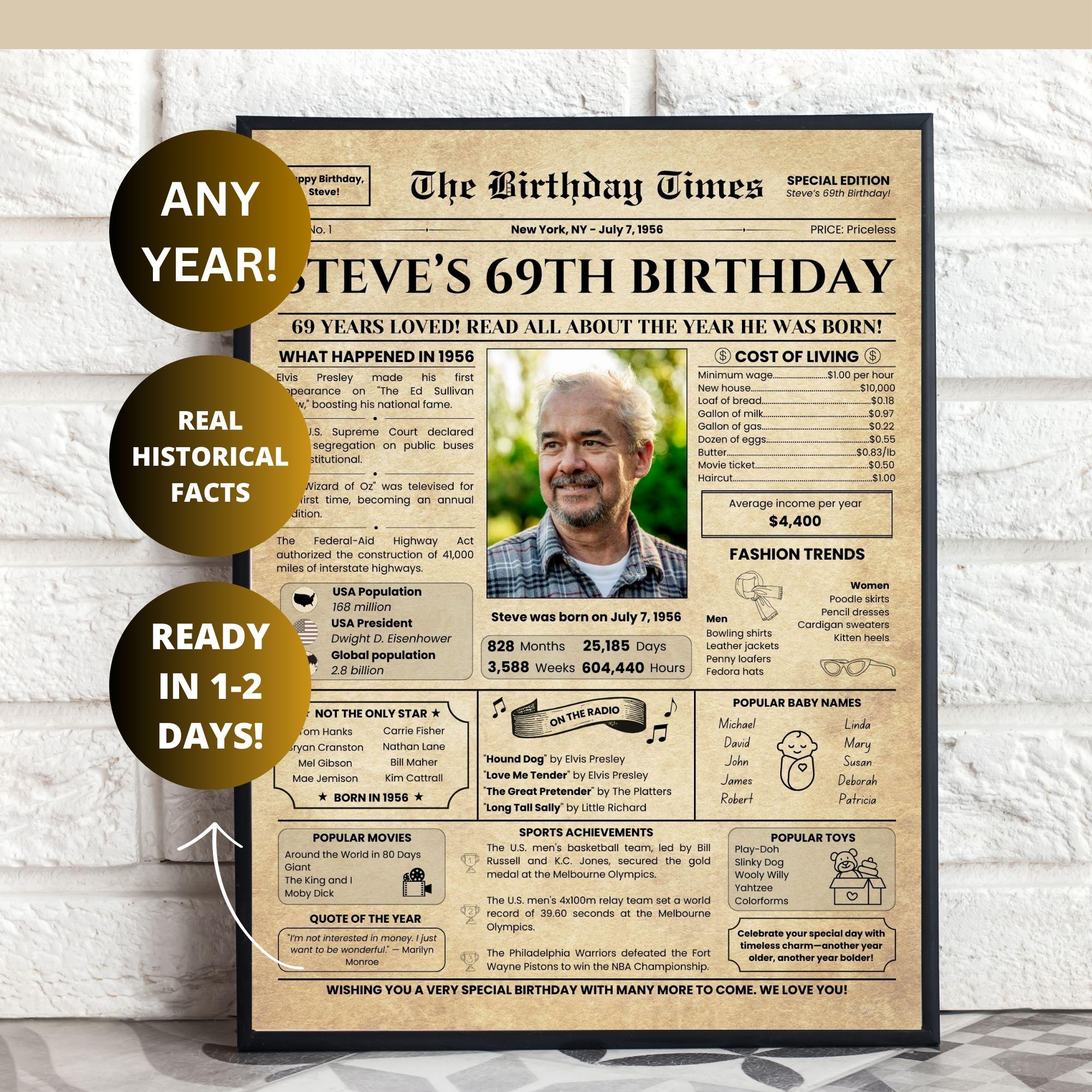 Personalized 69th Birthday Newspaper Poster: 1956 Birthday Gift (Digital Download)