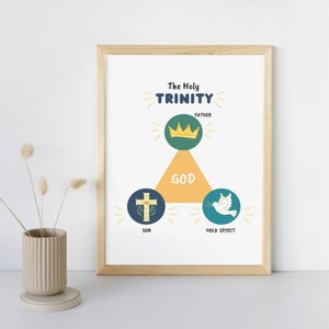 Holy Trinity Kids Poster: Christian Sunday School Decor (Digital Print)