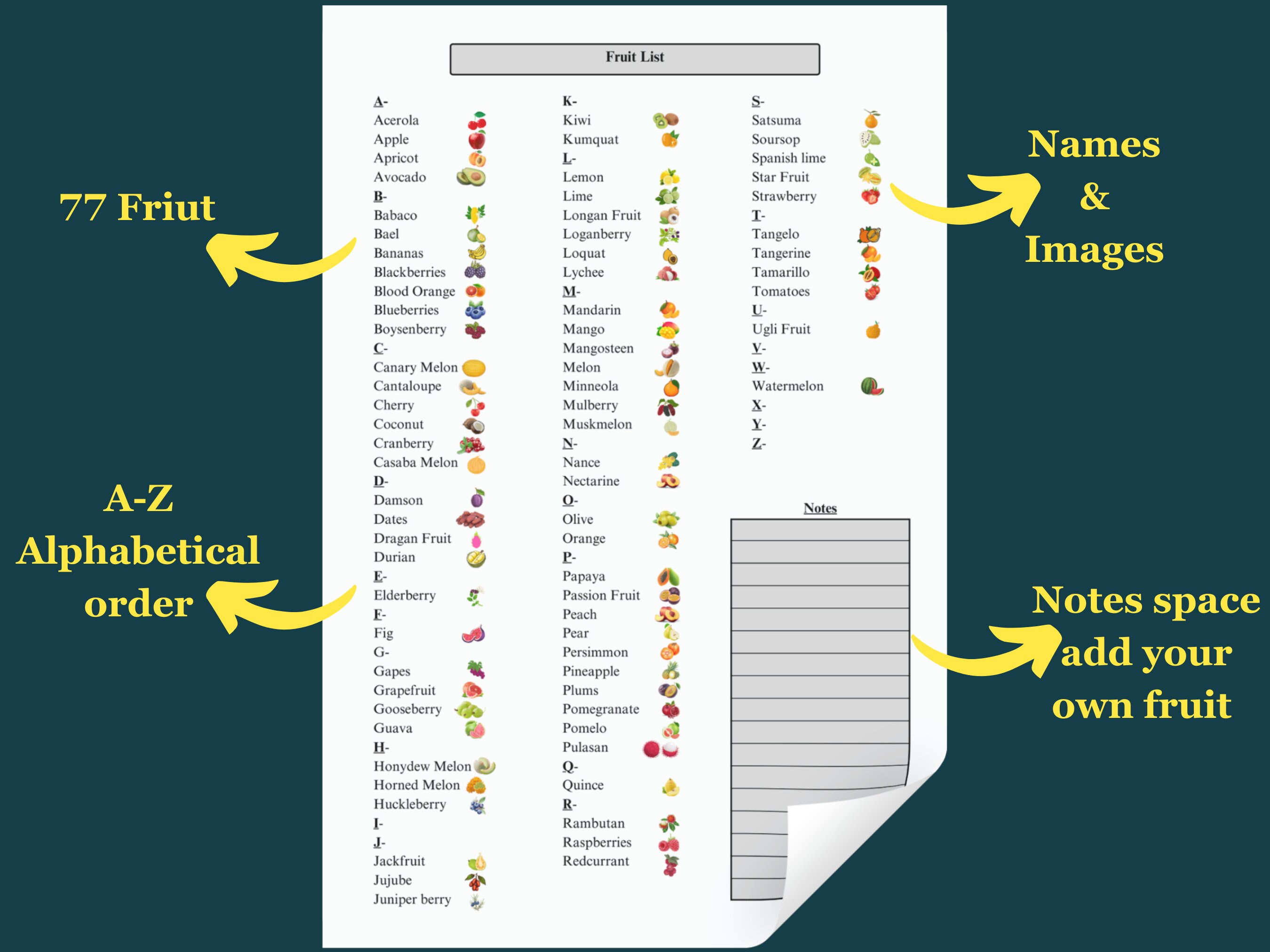 Fruit List Printable PDF, PNG 77 Fruit Names, Images & Checklist ...
