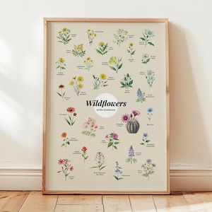 Wilde bloemen zuidwesten poster kunst print bloemen muur kunst Home cadeau decor bloemen kunst print Texas Arizona Oklahoma staat poster kunst aan de muur