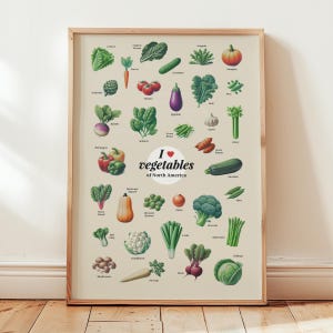 Légumes Amérique du Nord affiche impression d'art déco cuisine régime sain art mural végétarienne cadeau végétalien affiche art éducatif