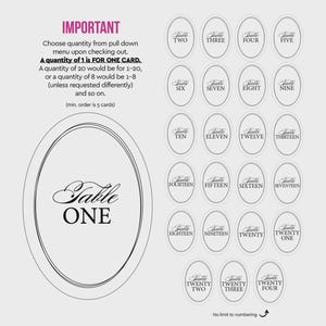 May include: A set of oval table number cards featuring black text on a light gray background. Each card displays the word Table followed by the number written out in a script and serif font. The text includes instructions for ordering.