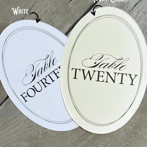 Op de afbeelding: Twee ovale tafelnummerkaarten, &eacute;&eacute;n witte en &eacute;&eacute;n ivoor/cr&egrave;me. De witte kaart leest "Table FOURTEEN" in elegant zwart schrift. De ivoorkleurige kaart leest "Table TWENTY" in hetzelfde schrift. Beide kaarten hebben een dunne zwarte rand.