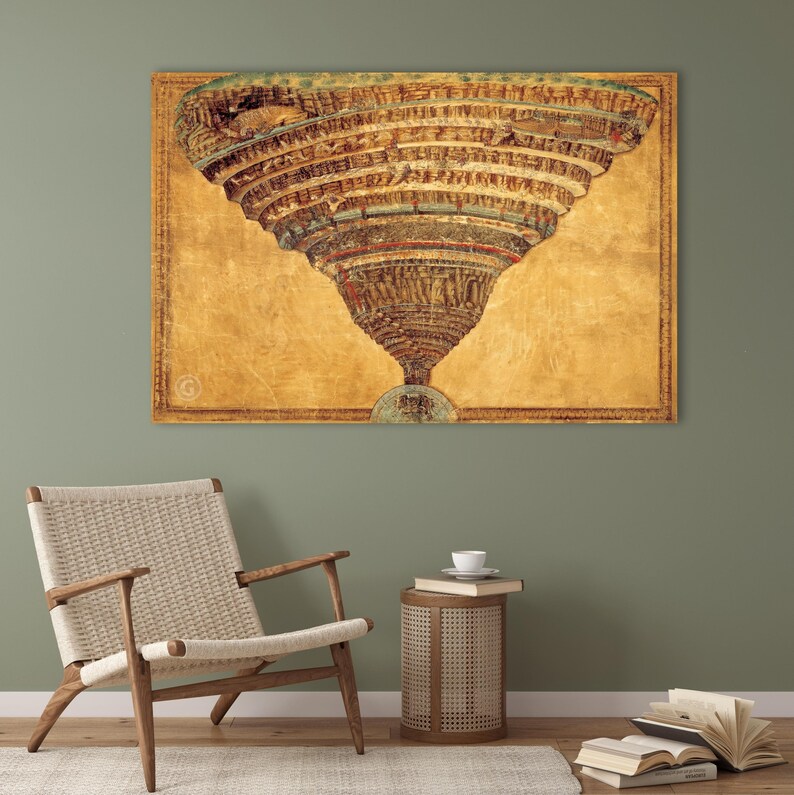 Sandro Botticelli Map of Hell Wall Art, Dante's Divine Comedy, Inferno ...