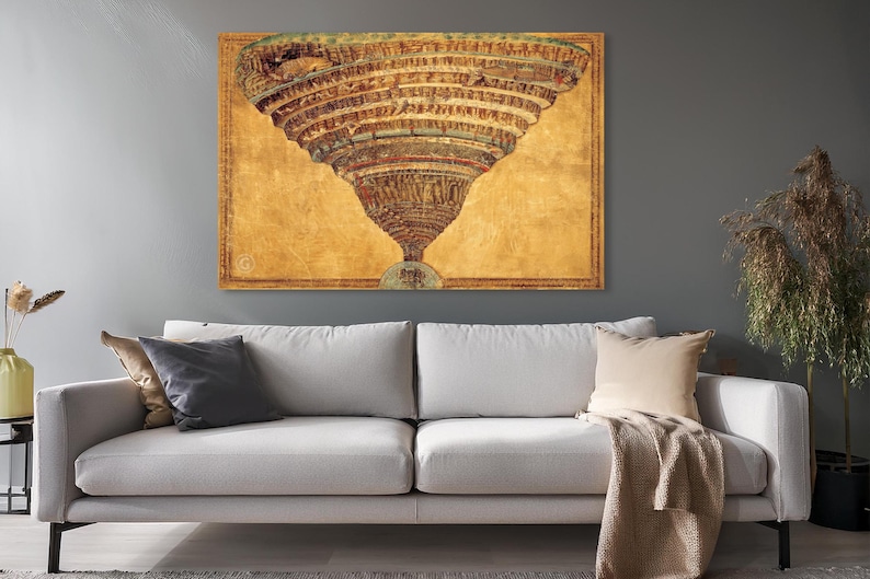 Sandro Botticelli Map of Hell Wall Art, Dante's Divine Comedy, Inferno ...