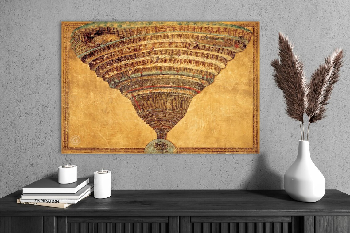 Sandro Botticelli Map of Hell Wall Art, Dante's Divine Comedy, Inferno ...