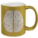 see more listings in the Mugs section