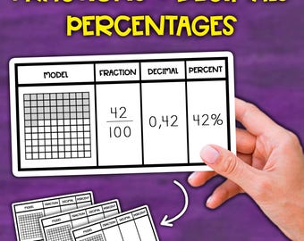 Converting Fractions, Decimals and Percentages Worksheets | Fractions Activities | Fraction to Decimals Worksheets