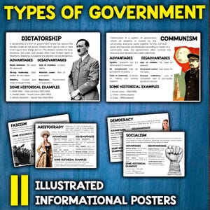 May include: Illustrated informational posters with colorful backgrounds and text describing different types of government, including dictatorship, communism, fascism, aristocracy, democracy, and socialism. Each poster includes a historical example of each type of government.