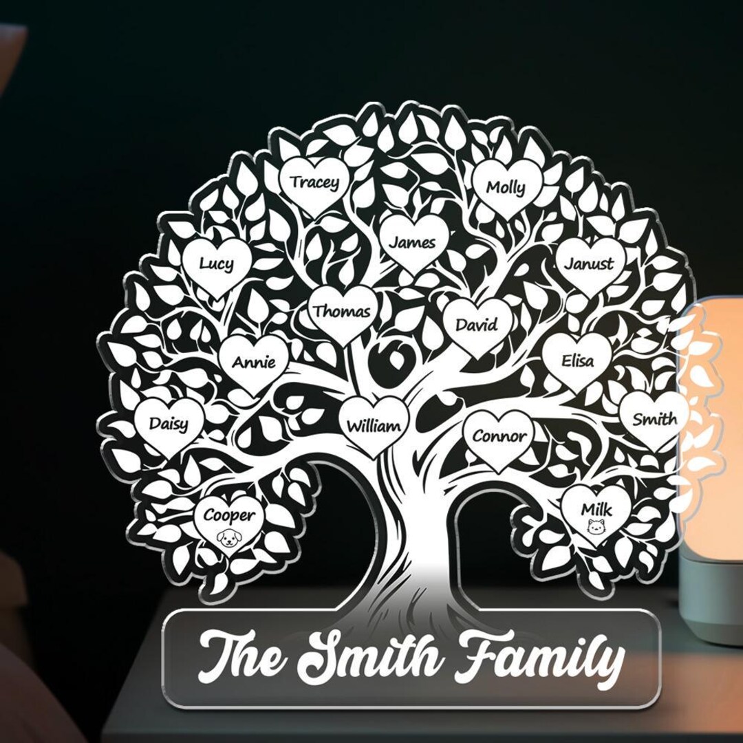 Family Tree Gift Ideas|personalized Family Name Gift Acrylic Blocks ...