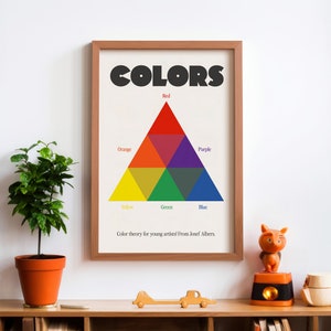 7 Farbenlehre Poster, Farbenlehre, Hausschule Druck, bedruckbare Wandkunst, Josef Albers, Klassenzimmer Dekoration, Montessori, Waldorf DIGITAL DOWNLOAD