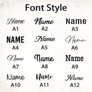 Pu&ograve; includere: Un grafico che mostra 12 diversi stili di font per la parola "Name". Ogni stile di font &egrave; etichettato con una lettera e un numero, come "A1", "A2", e cos&igrave; via.