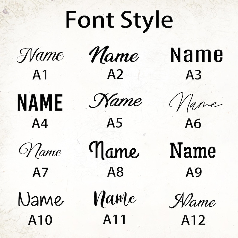 Pu&ograve; includere: Un grafico che mostra 12 diversi stili di font per la parola "Name". Ogni stile di font &egrave; etichettato con una lettera e un numero, come "A1", "A2", e cos&igrave; via.