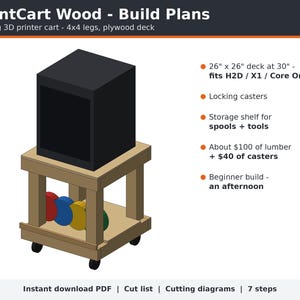 Baupläne für einen 3D-Druckerwagen | Selbstgebauter rollbarer Druckertisch mit Ablagefach | Passend für Bambu H2D X1 und Prusa Core One | PDF-Holzbearbeitungspläne