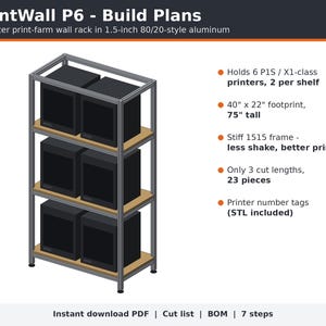 May include: PrintWall P6 build plans for a 6-printer wall rack made of 1.5-inch 80/20-style aluminum. The rack features three shelves holding two printers each, with a 40-inch by 22-inch footprint and a 75-inch height. Includes a cut list and BOM.