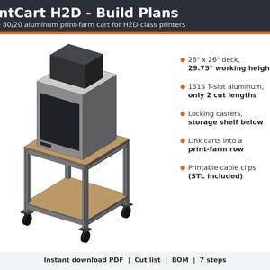 Könnte beinhalten: PrintCart H2D Baupläne für einen mobilen 80/20 Aluminium-Druckerwagen. Enthält eine 66 cm x 66 cm Arbeitsfläche, 75,5 cm Arbeitshöhe, 1515 T-Nut-Aluminiumrahmen, feststellbare Rollen, eine Ablagefläche und druckbare Kabelclips.
