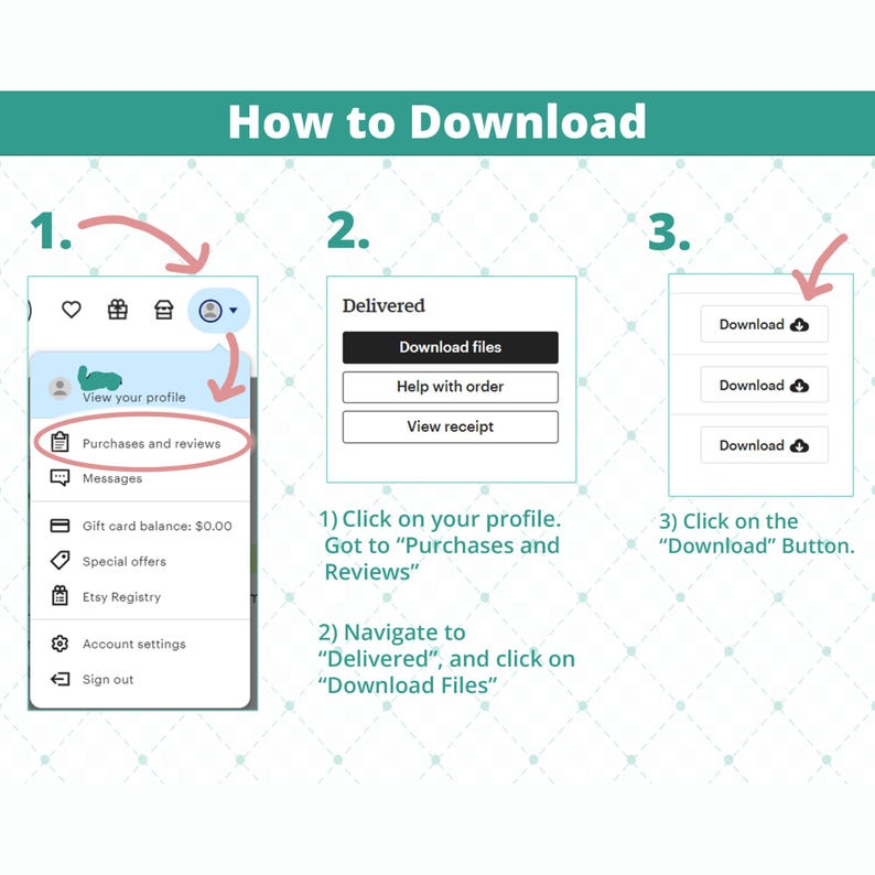 May include: A step-by-step guide on how to download files after purchase. The image shows a mobile screen with instructions to click on the profile, go to purchases and reviews, navigate to delivered, and click download files.