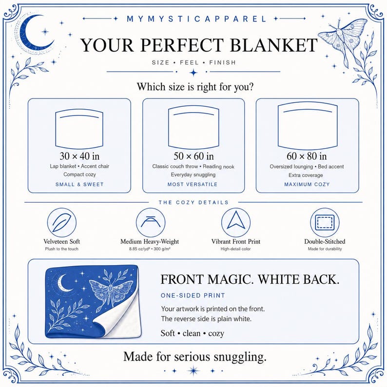 Puede incluir: Un gr&aacute;fico informativo para una manta de MyMysticApparel titulado Your Perfect Blanket. Muestra tres tama&ntilde;os: 30x40 pulgadas, 50x60 pulgadas y 60x80 pulgadas. Los detalles incluyen textura aterciopelada, peso medio y un estampado azul.
