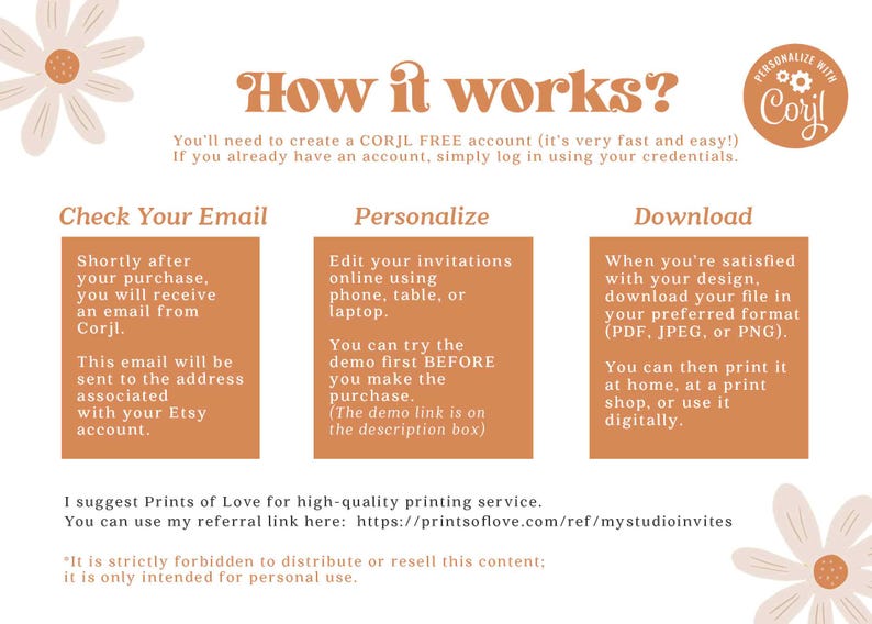 Op de afbeelding: Een handleiding voor het gebruik van Corjl om digitale uitnodigingen te personaliseren en te downloaden. De handleiding bevat instructies voor het controleren van uw e-mail, het personaliseren van uw uitnodigingen en het downloaden van uw bestanden in PDF-, JPEG- of PNG-formaat. De handleiding bevat ook een suggestie om Prints of Love te gebruiken voor hoogwaardige afdrukken.