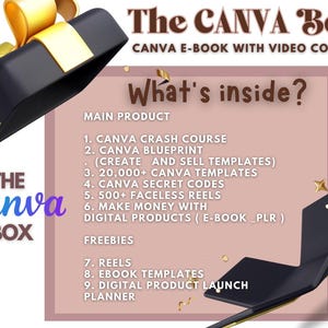 May include: A pink and gold graphic with the text "The Canva Box" and "Canva E-Book with Video Course". The graphic features a black gift box with a gold ribbon and a list of Canva resources, including a crash course, blueprint, templates, secret codes, faceless reels, and digital products.