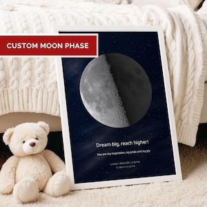 Gepersonaliseerde maanfaseprint – aangepaste maankaart DIGITALE DOWNLOAD • Kosmos muurkunst voor verjaardag, bruiloft, babycadeau, decor geboortedatum