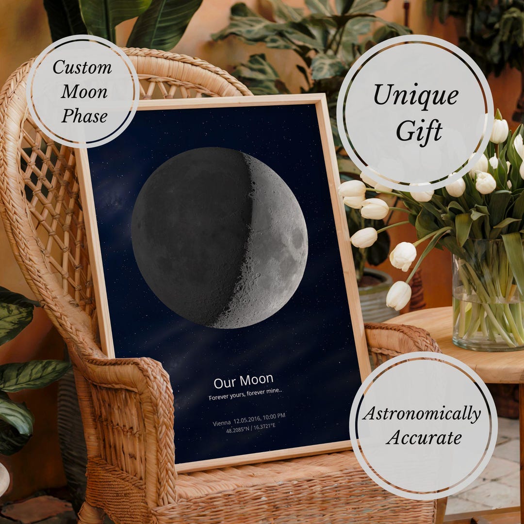 Personalized Moon Phase Print – Custom Moon Map DIGITAL DOWNLOAD ...