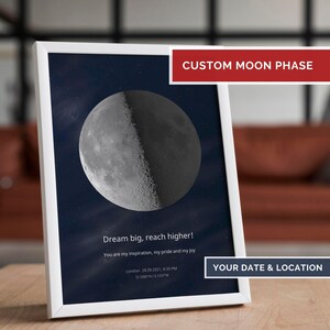 Personalisierter Mondphasen Druck - Individuelle Mond Karte DIGITALER DOWNLOAD • Kosmos Wand Kunst für Jubiläum, Hochzeit, Baby Geschenk, Geburtsdatum Dekor