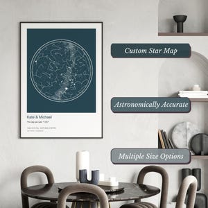 Personalisierte Sternkarte - TEAL - Digitaldruck| Benutzerdefinierte Geburtstagsgeschenk | Jubiläumsgeschenk | Sternenkarte Poster | Astrologie Geschenk | DIGITALER DOWNLOAD