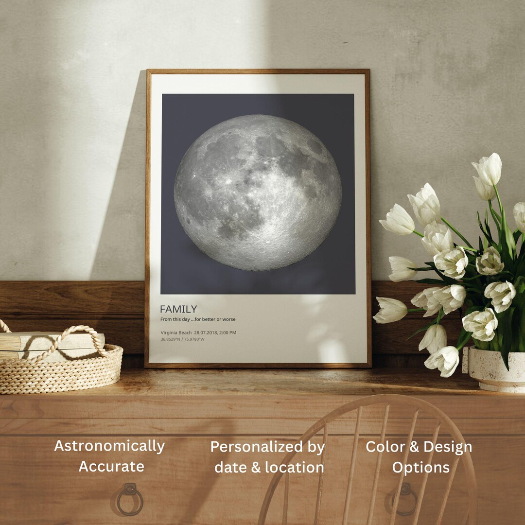 Custom Moon Personalized Moon Phase Poster | Custom Moon Phase Print | Birthday ...