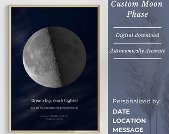 Personalized Moon Phase Print: Cosmos Anniversary Gift (DIGITAL DOWNLOAD)  Birthday Keepsake by date & Location, Custom Moon Phase